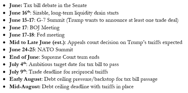 Potential events in summer 2025